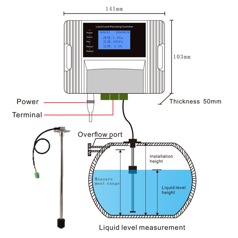 Pool Alarm Float - Wifi Magnetic Float Liquid Level Alarm