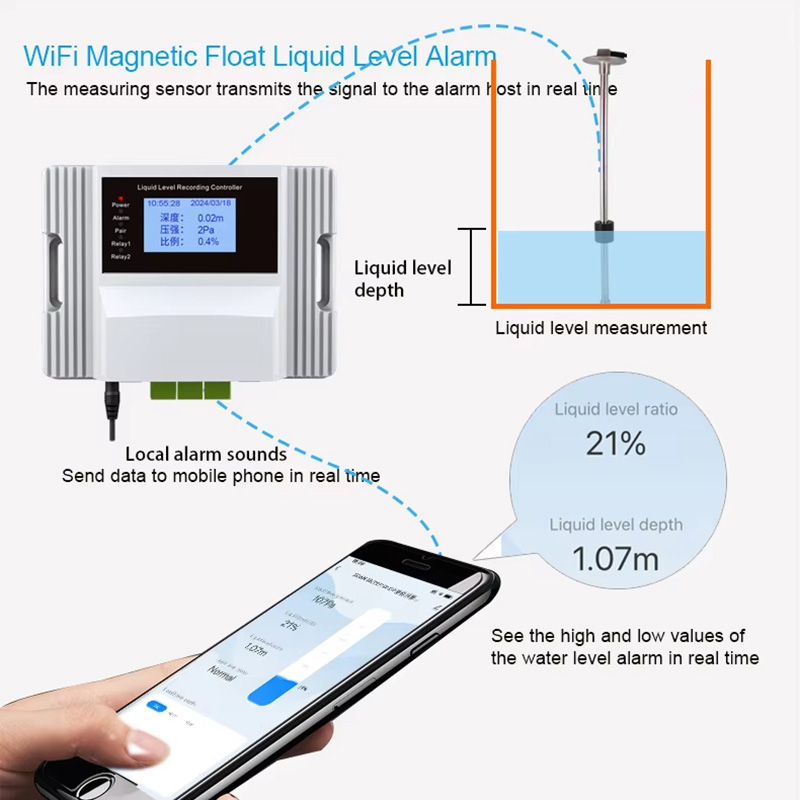 Pool Alarm Float - Tuya Wifi Magnetic Float Liquid Level