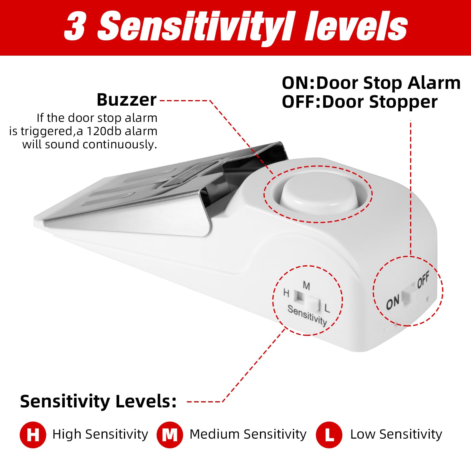 Portable Door Stop Alarm Trave - Door Stop Alarm บทวิจารณ์และราคา