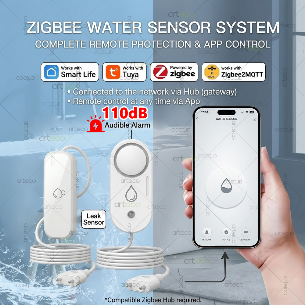 Zigbee Water Leak Sensor Flood - Water Alarm Sensor บทวิจารณ์และราคา