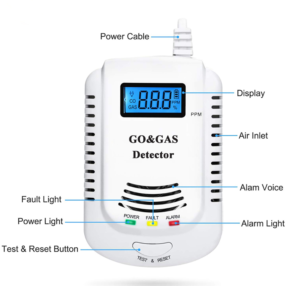 2 in 1 Gas Detector, Plug-in H - Co Detector Plug บทวิจารณ์และราคา