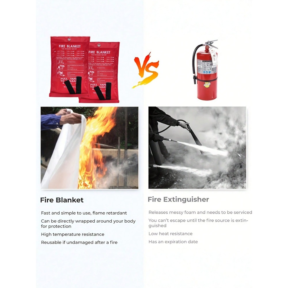 Fire Blanket 39.37 X 39.37 Inc - Fire Blanket Kitchen บทวิจารณ์และราคา