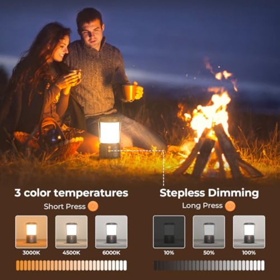 Camping Lantern, 5000mAh Recha - Power Outage Light บทวิจารณ์และราคา