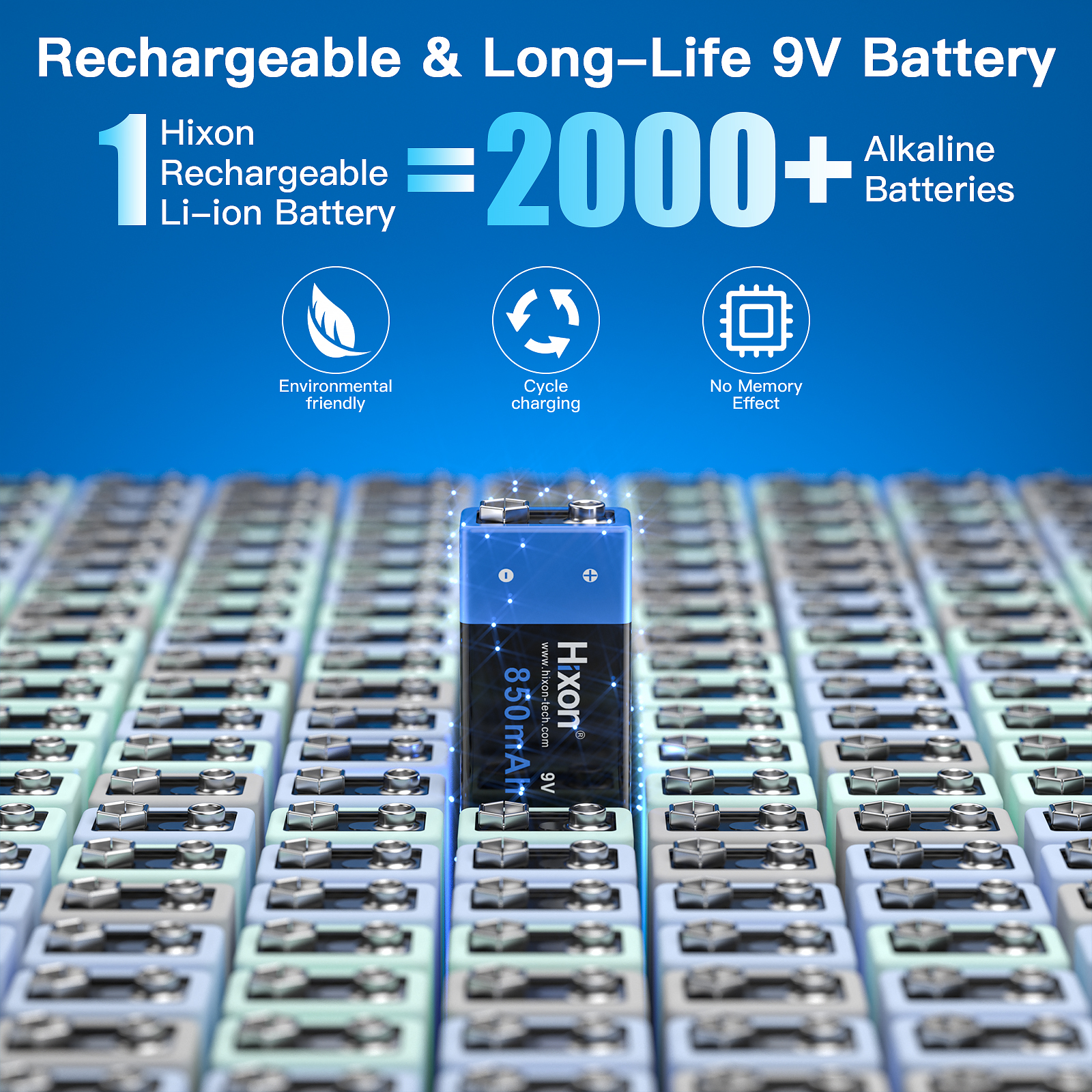 6f22 850mAh 9v Lithium Recharg - Smoke Detector Interconnected บทวิจารณ์และราคา
