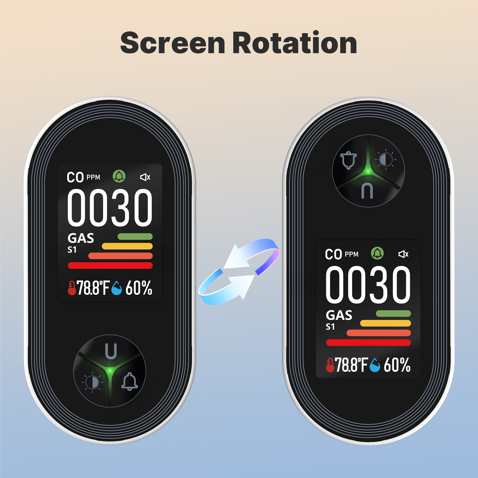 MOES 4-in-1 Plug-in Gas Detect - Co Detector Plug บทวิจารณ์และราคา