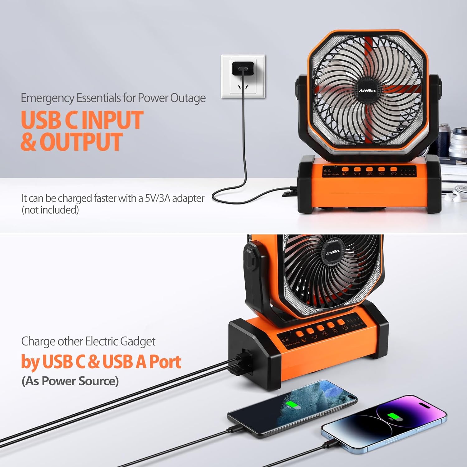 20000mAh Rechargeable Camping  - Power Outage Light บทวิจารณ์และราคา