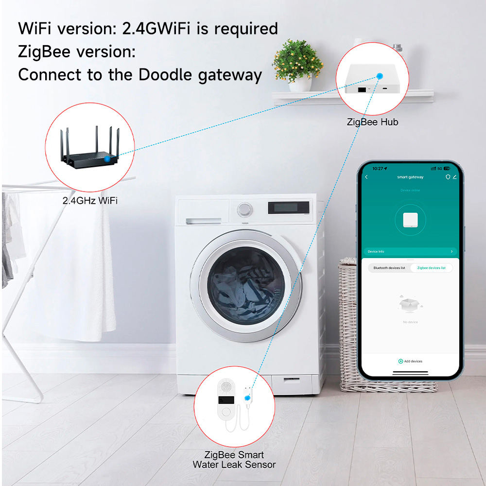Tuya Wifi Water Leak Detector  - Water Alarm Sensor บทวิจารณ์และราคา