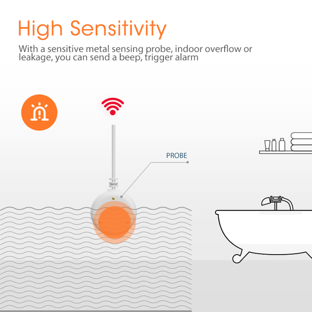 Tuya ZigBee Overflow Security  - Water Alarm Sensor บทวิจารณ์และราคา
