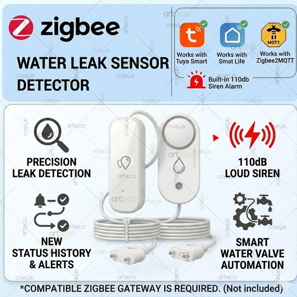 Zigbee Water Leakage Sensor Fl - Water Alarm Sensor บทวิจารณ์และราคา