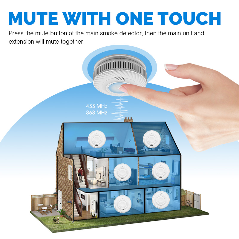 Powered Hotel Smart Wireless T - Smoke Detector Interconnected บทวิจารณ์และราคา