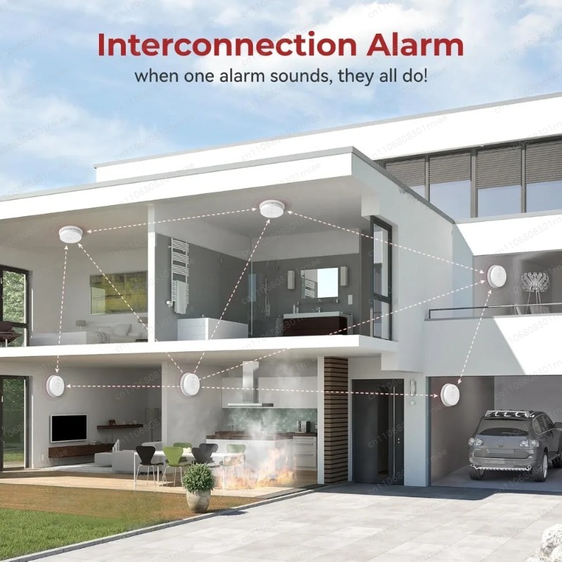 High quality-8pack,Hardwired I - Smoke Detector Interconnected บทวิจารณ์และราคา