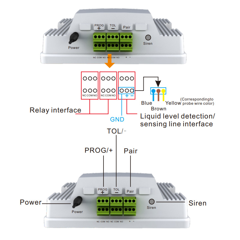 Tuya Wifi Magnetic Float Liqui - Pool Alarm Float บทวิจารณ์และราคา
