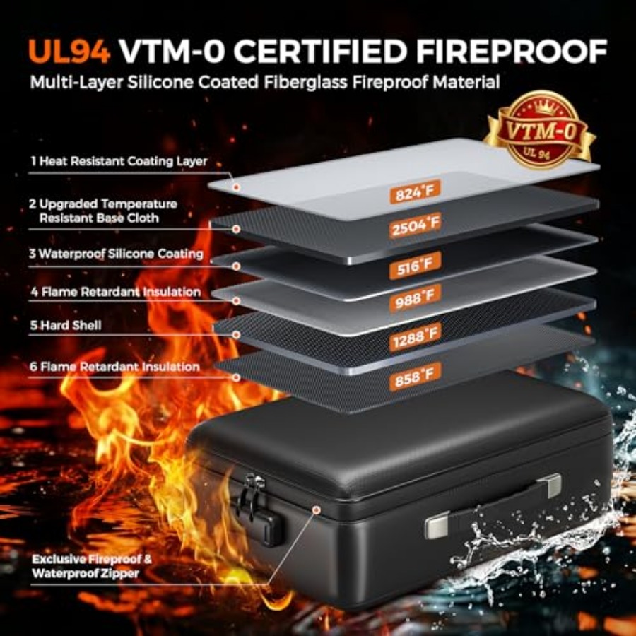 Grothery 5200°F Fireproof Docu - Fire Safe Document บทวิจารณ์และราคา